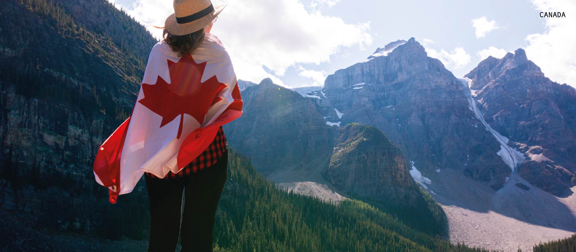 Travel, Study, Work and Migrate to the World