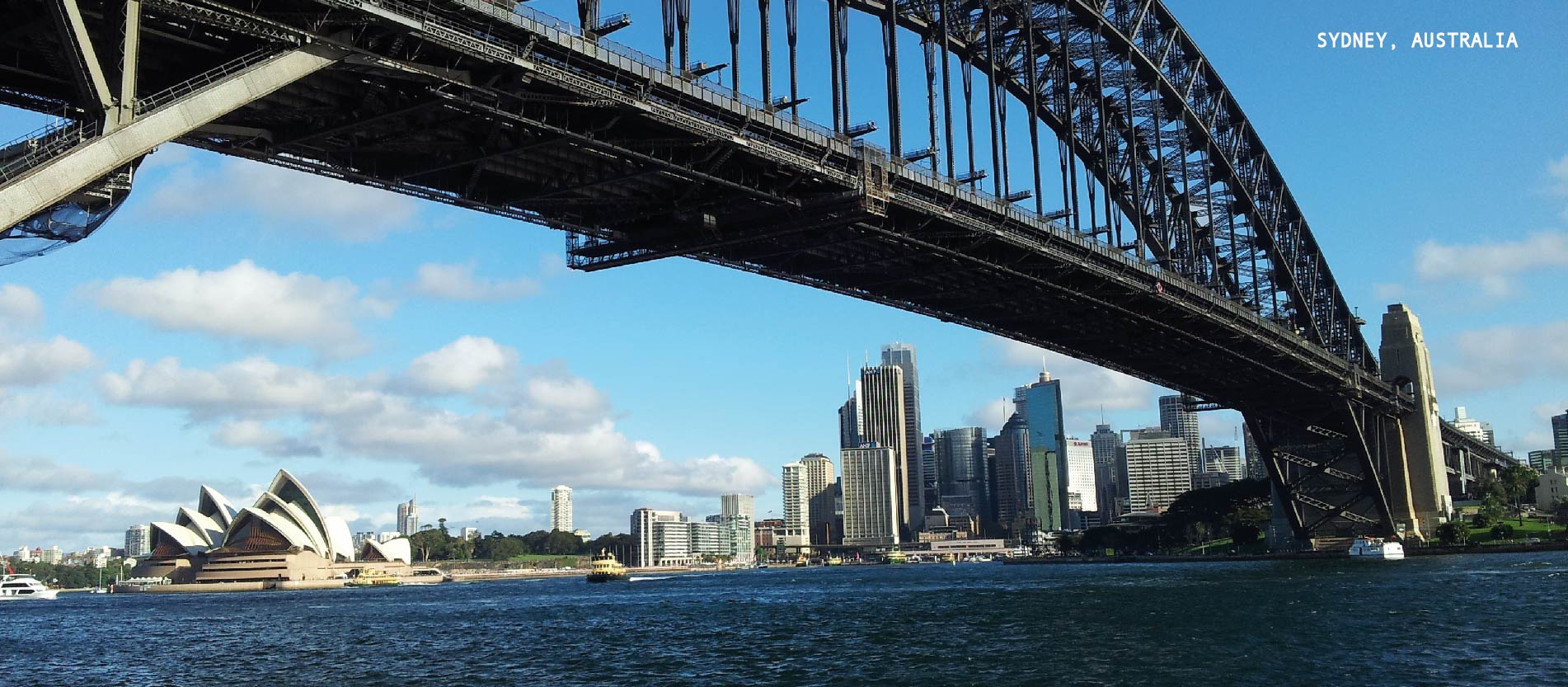 Travel, Study, Work and Migrate to the World